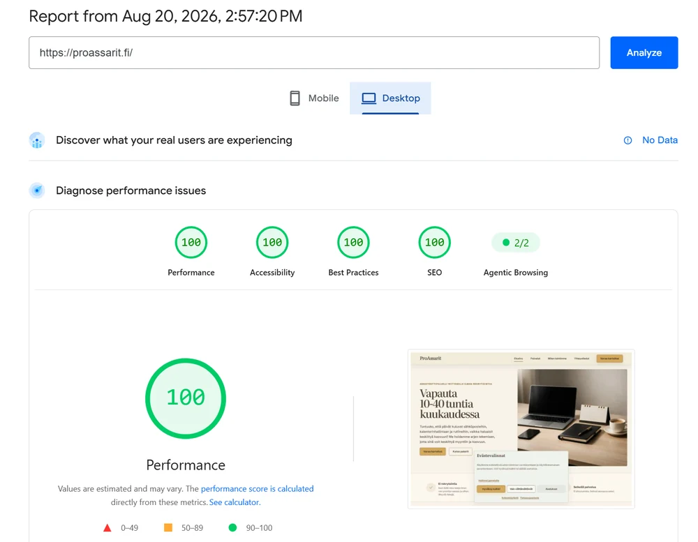ProAssarit Oy: PageSpeed Insights. Tietokone · 20.8.2026. 100/100 suorituskyky.